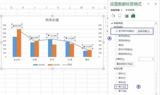 环比同比是什么意思